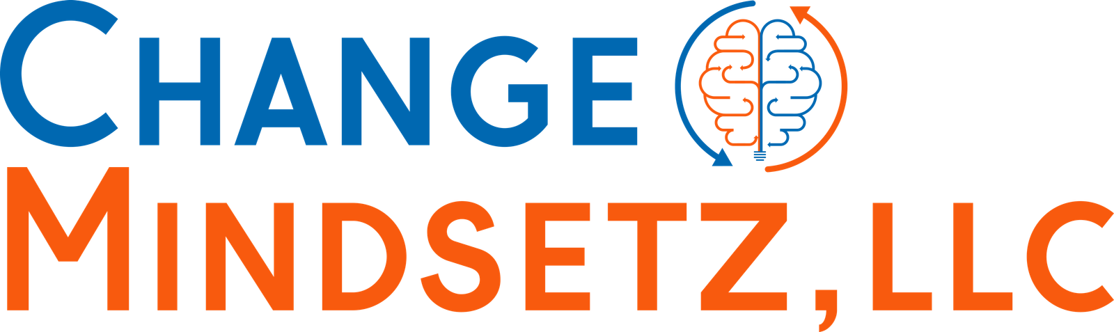 Change Mindsetz logo
